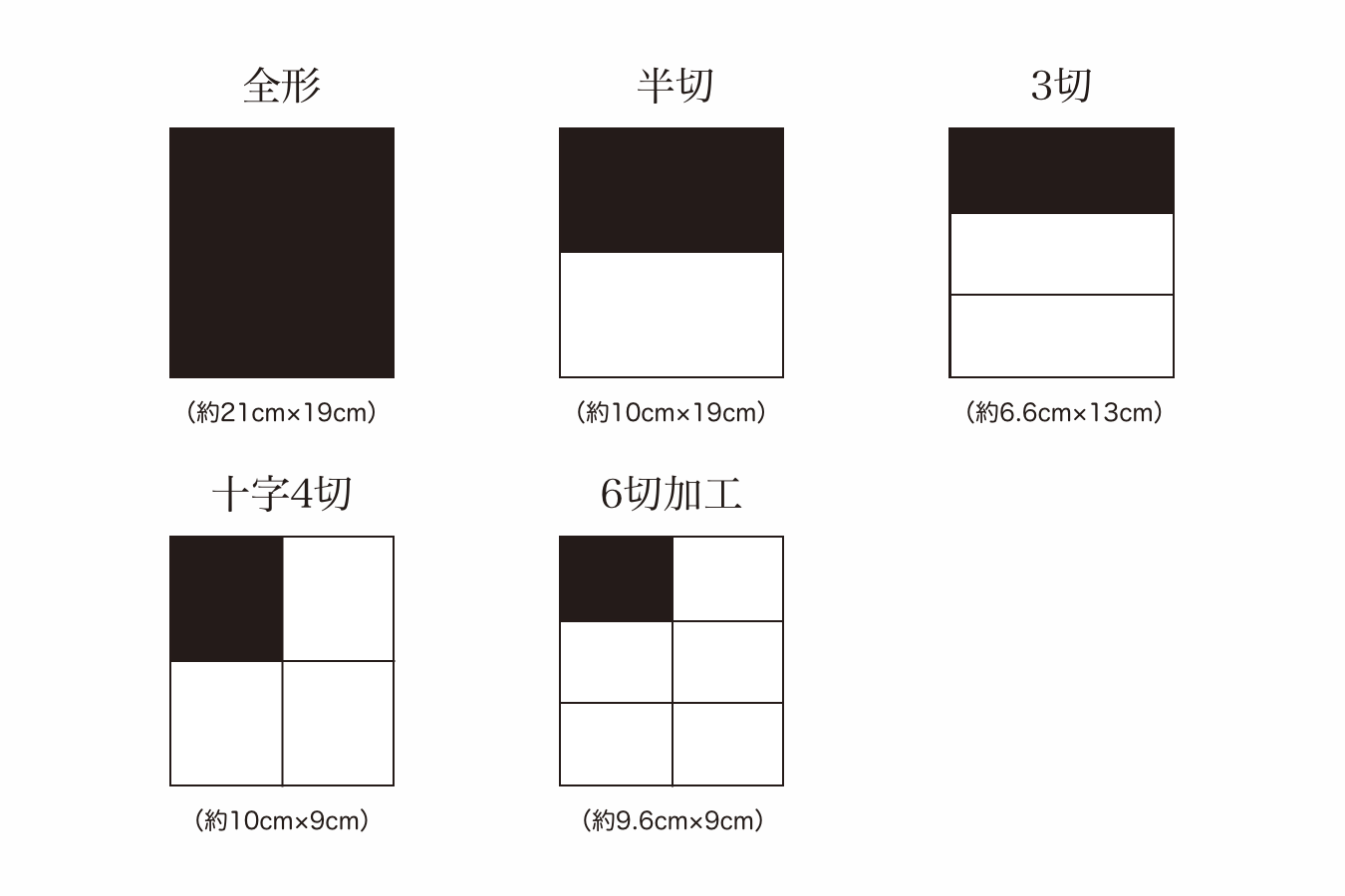 業務用ラーメン海苔19円〜19.5円(全形1枚あたり)